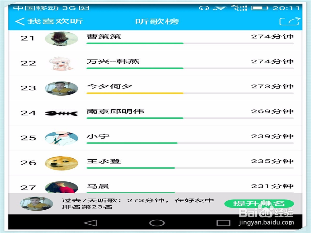 怎么查看自己的qq音乐一周播放时间与好友排名