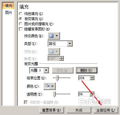 ppt不用图片制作绚烂的背景效果