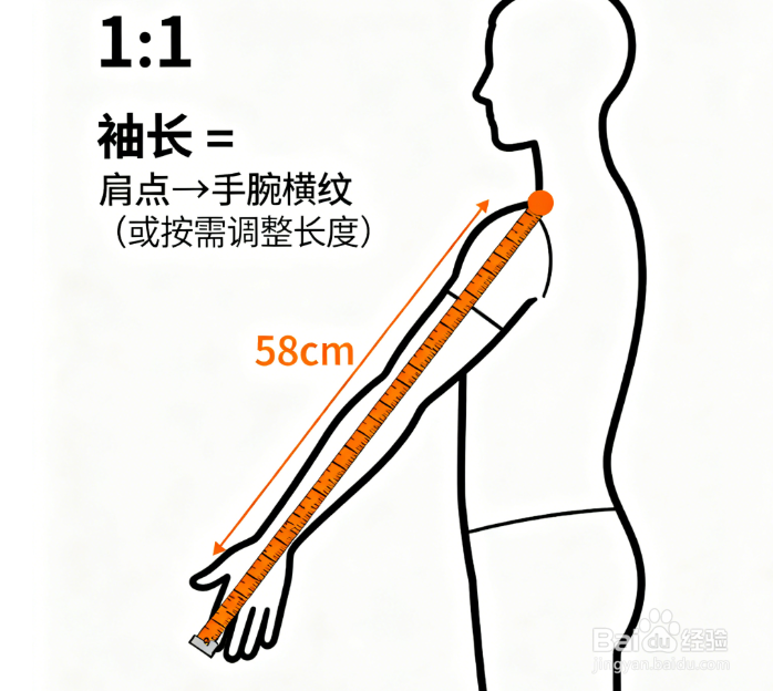 买衣服怎么量身体尺码?三围测量