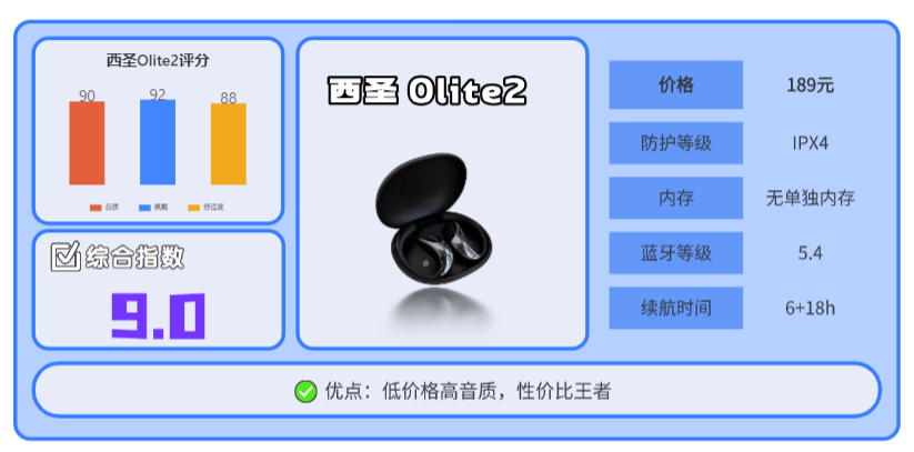 跑步耳机有哪些？2025 年专业运动耳机品牌排行榜前十名推荐 