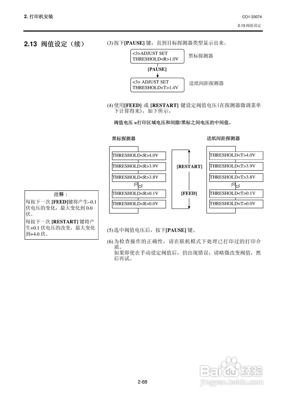 东芝 B-SX4T打印机说明书:[8]