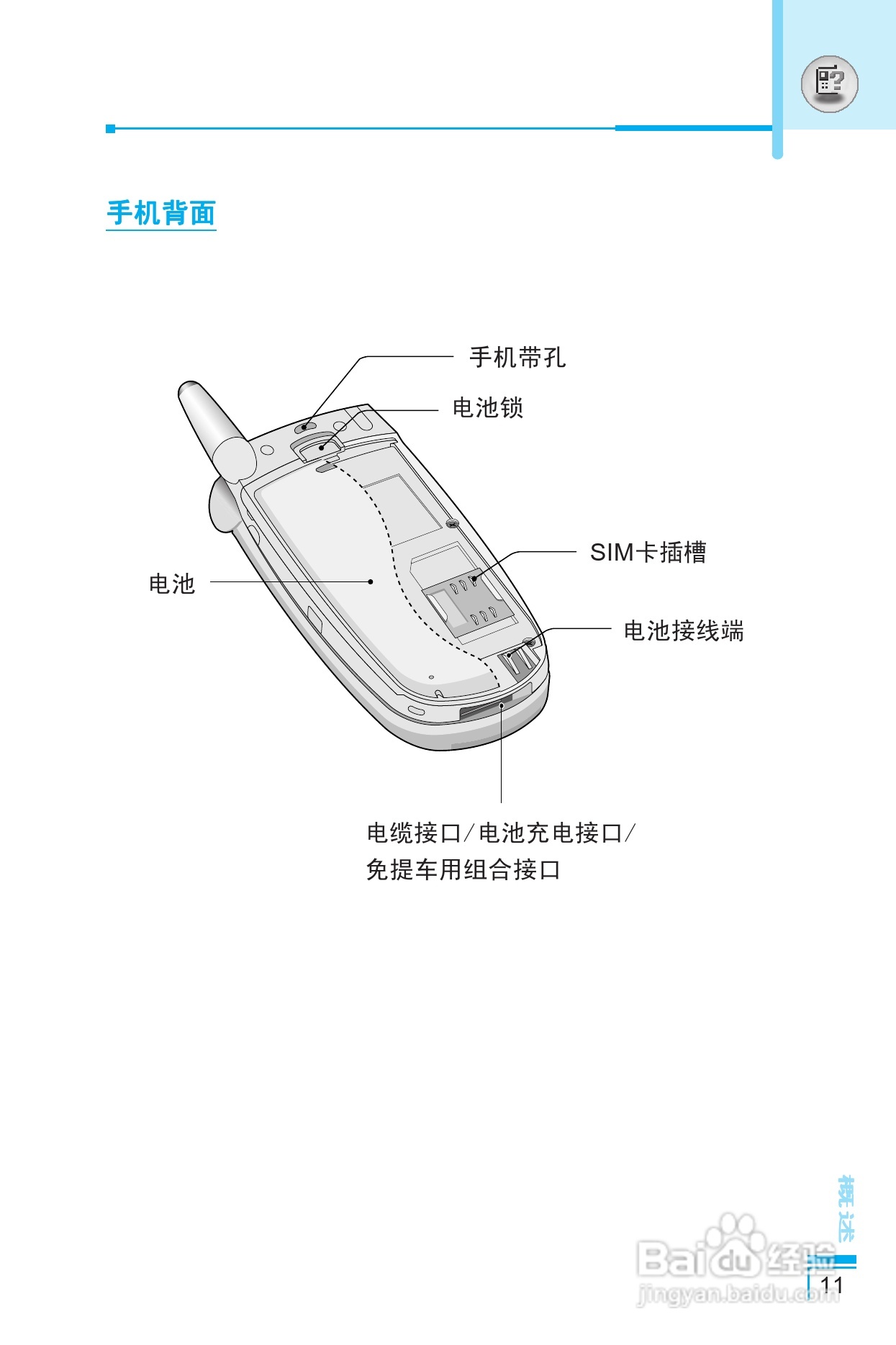 LG G810手机使用说明书:[2]