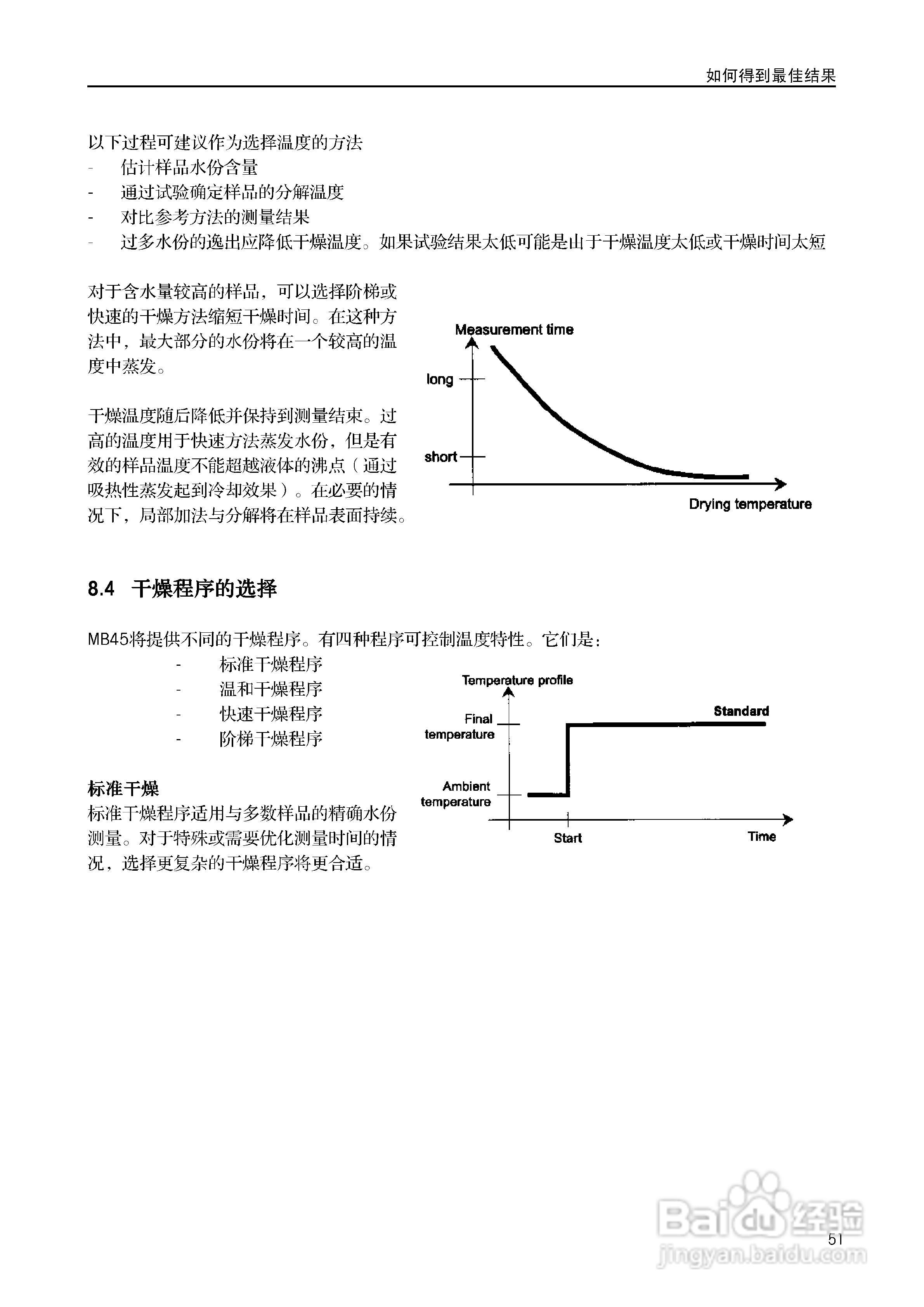 美国奥豪斯MB45水份测定仪中文说明书:[6]