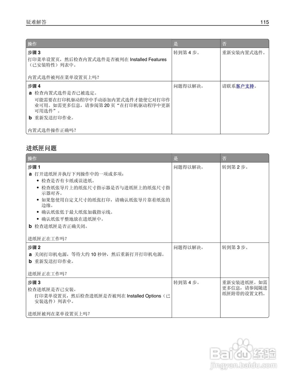 利盟MS410dn彩色打印机说明书:[12]
