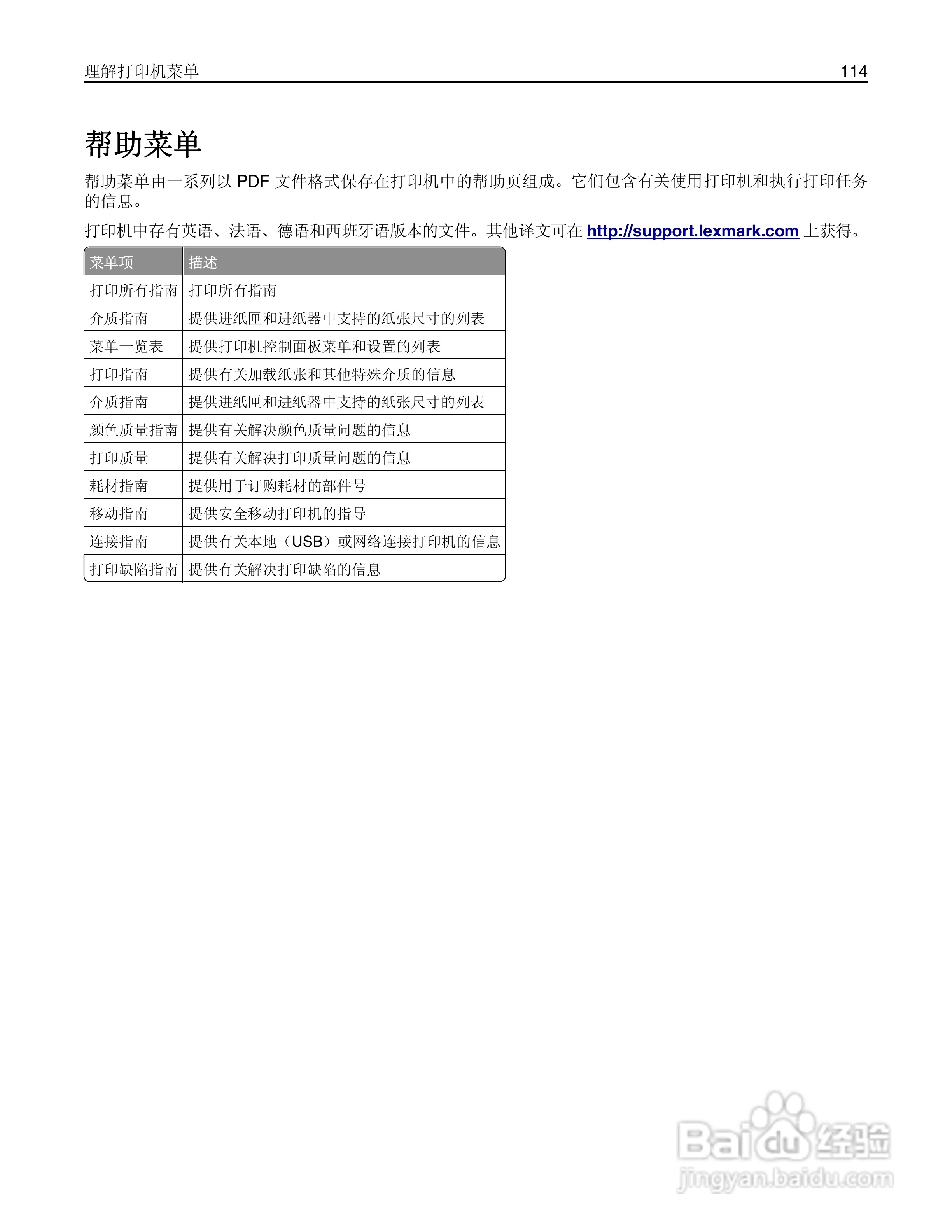 利盟CS510de彩色打印机说明书:[12]