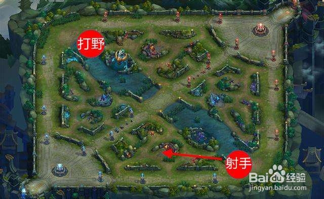 王者荣耀打野怎么带节奏