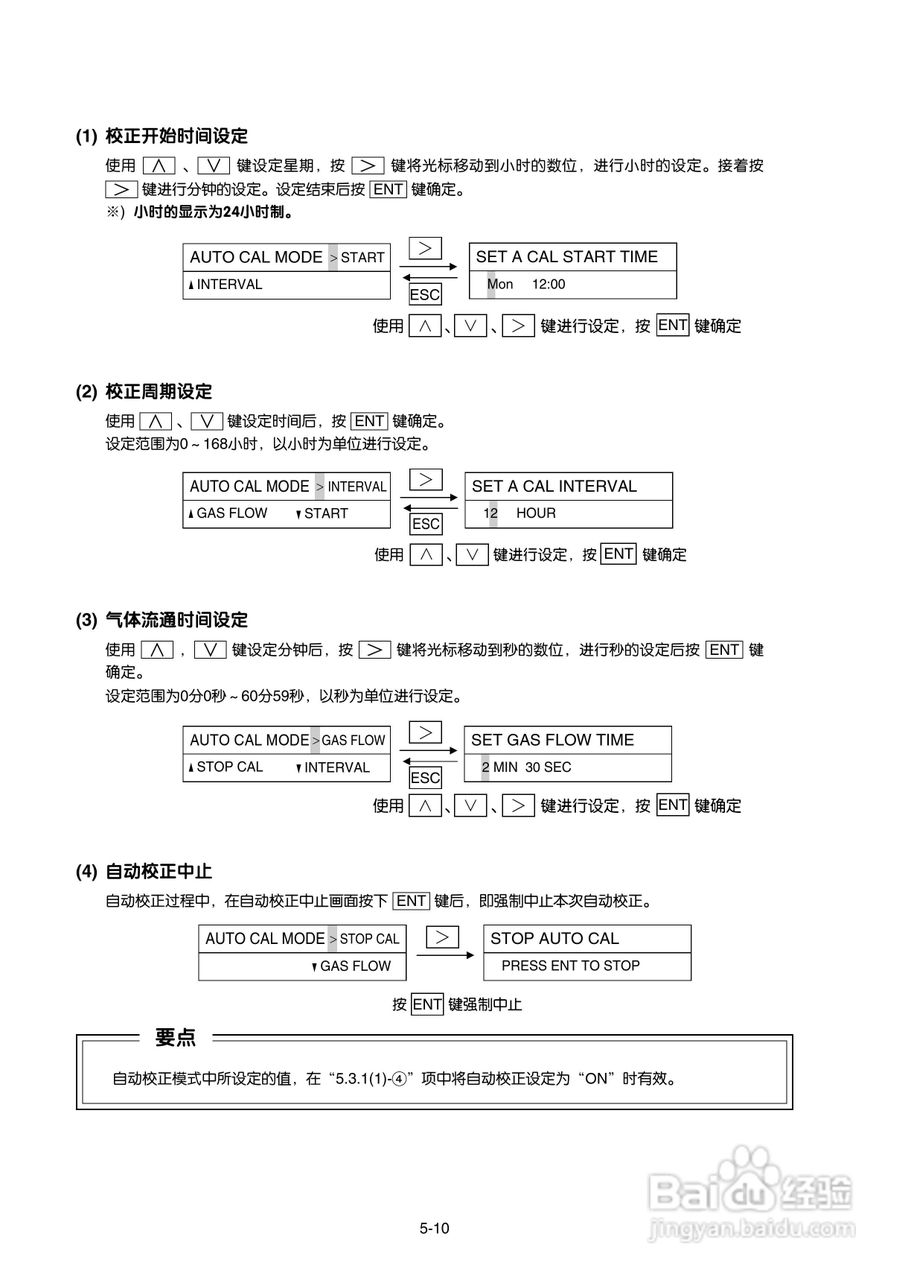 富士ZAJ磁氧分析仪使用手册:[4]