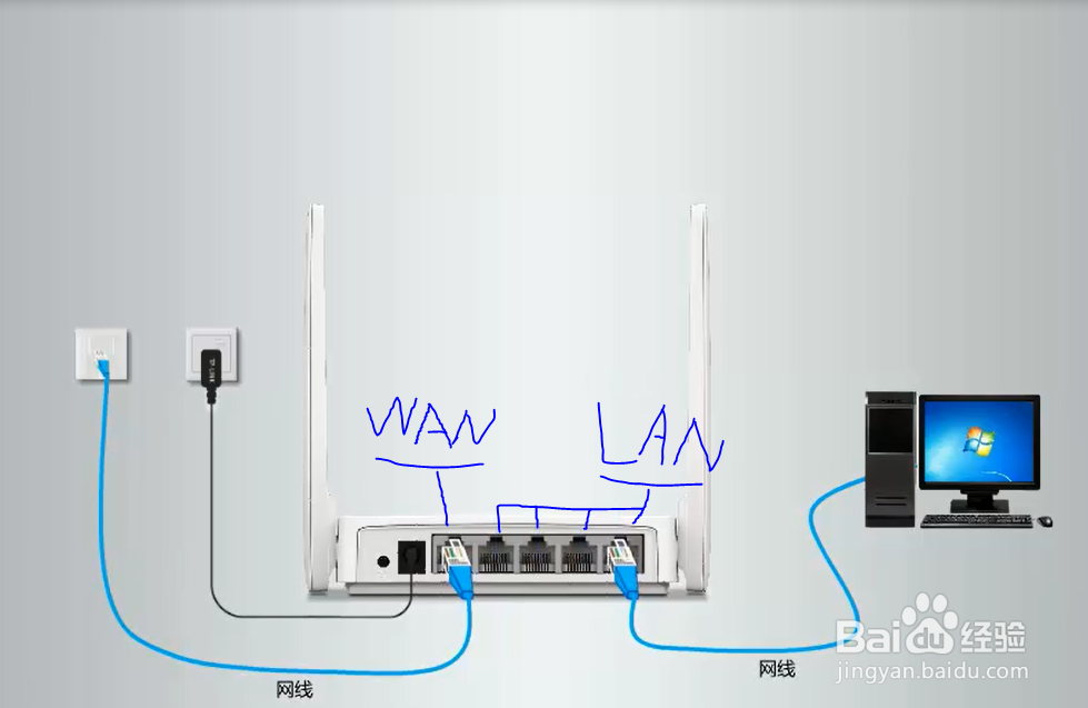 水星MW305R V10路由器设置步骤