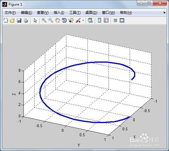 MATLAB三维视图view([a,b,c])的用法