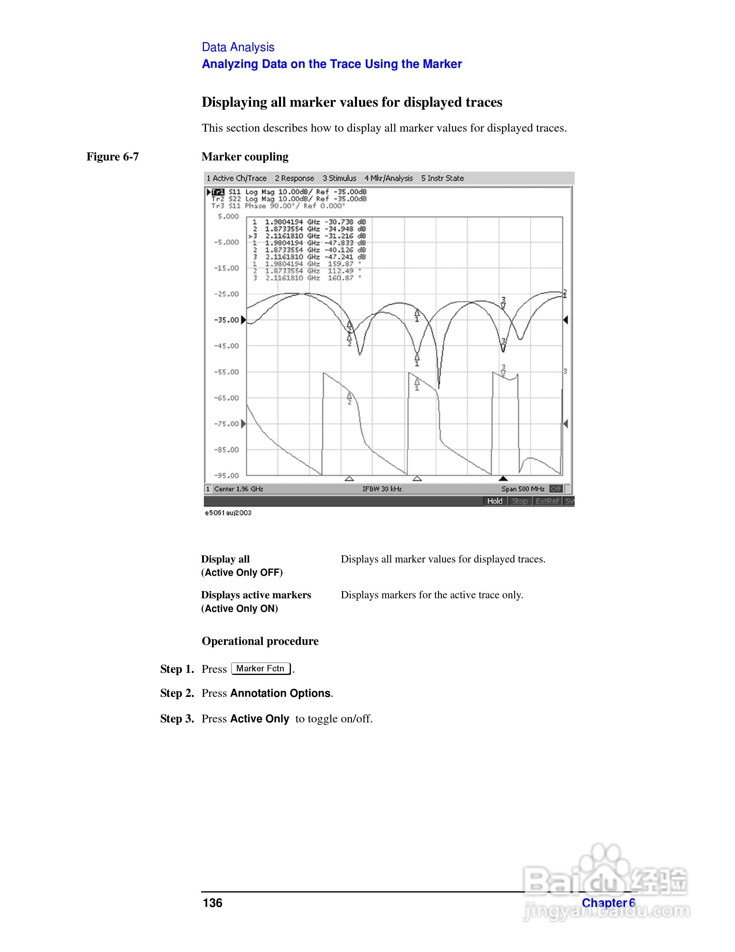 E5061A网路分析仪操作手册:[15]