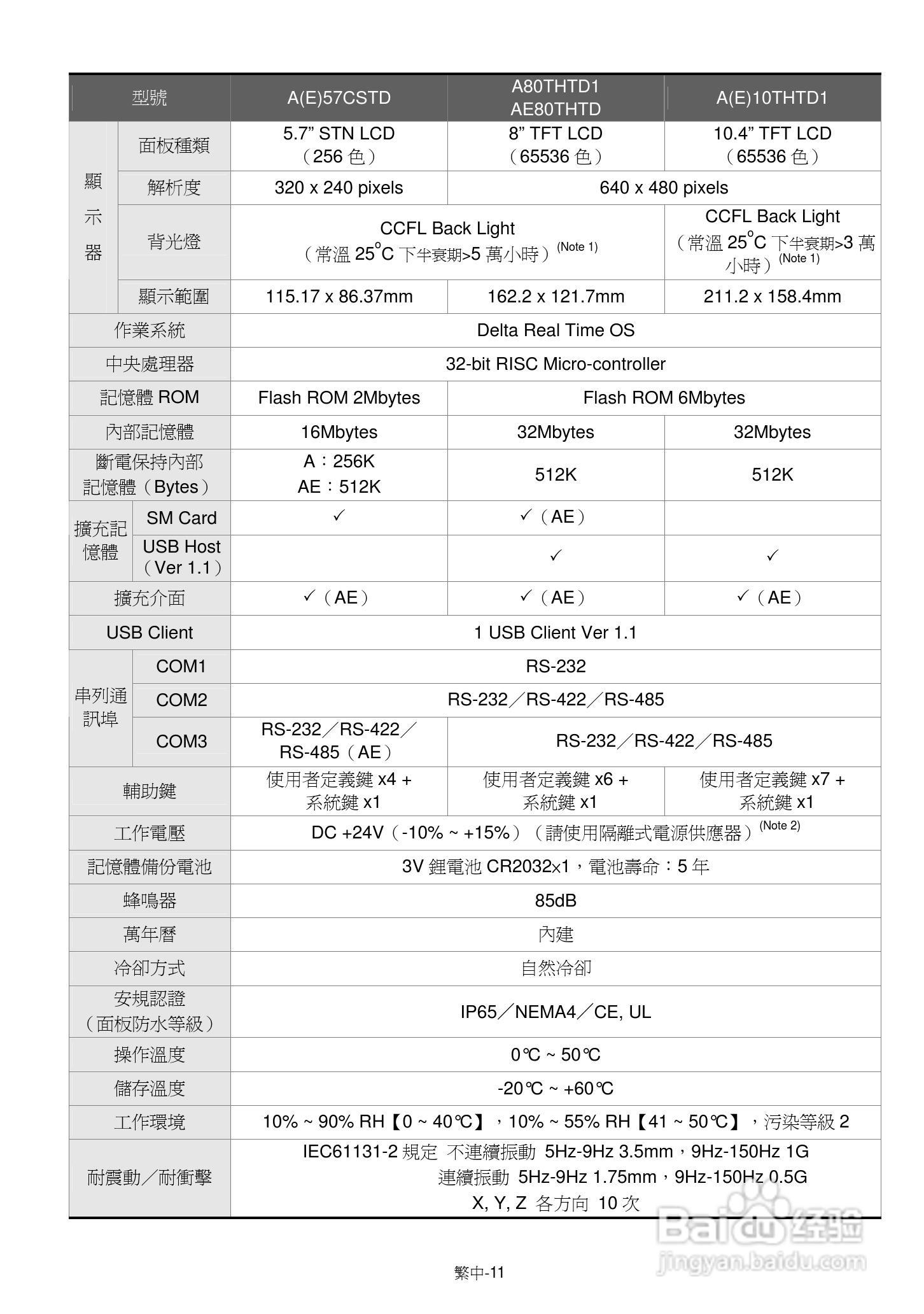 台达DOP-A/AE/AS系列触控式人机介面操作手册:[4]