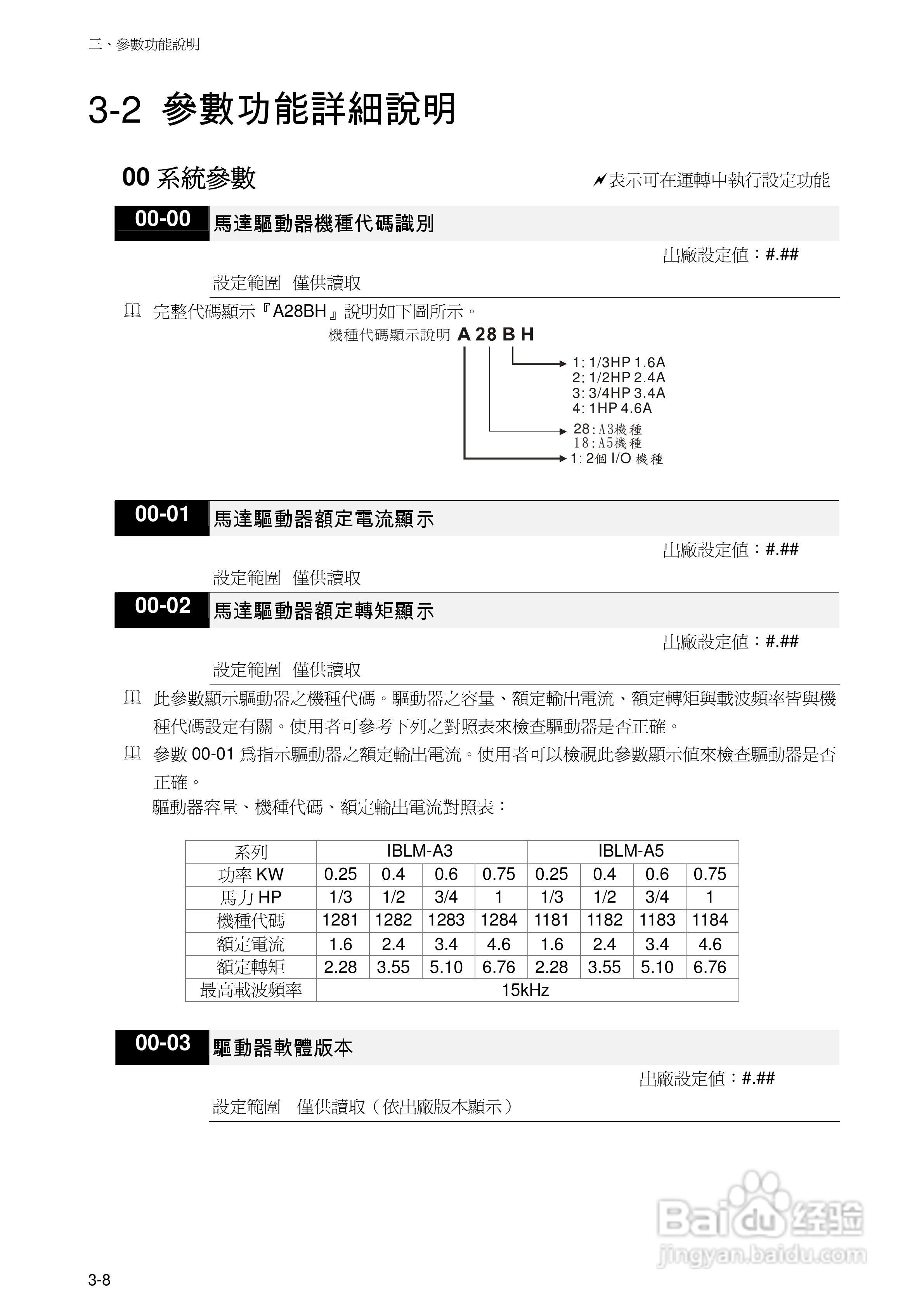 台达BLM直流无刷马达使用手册:[3]