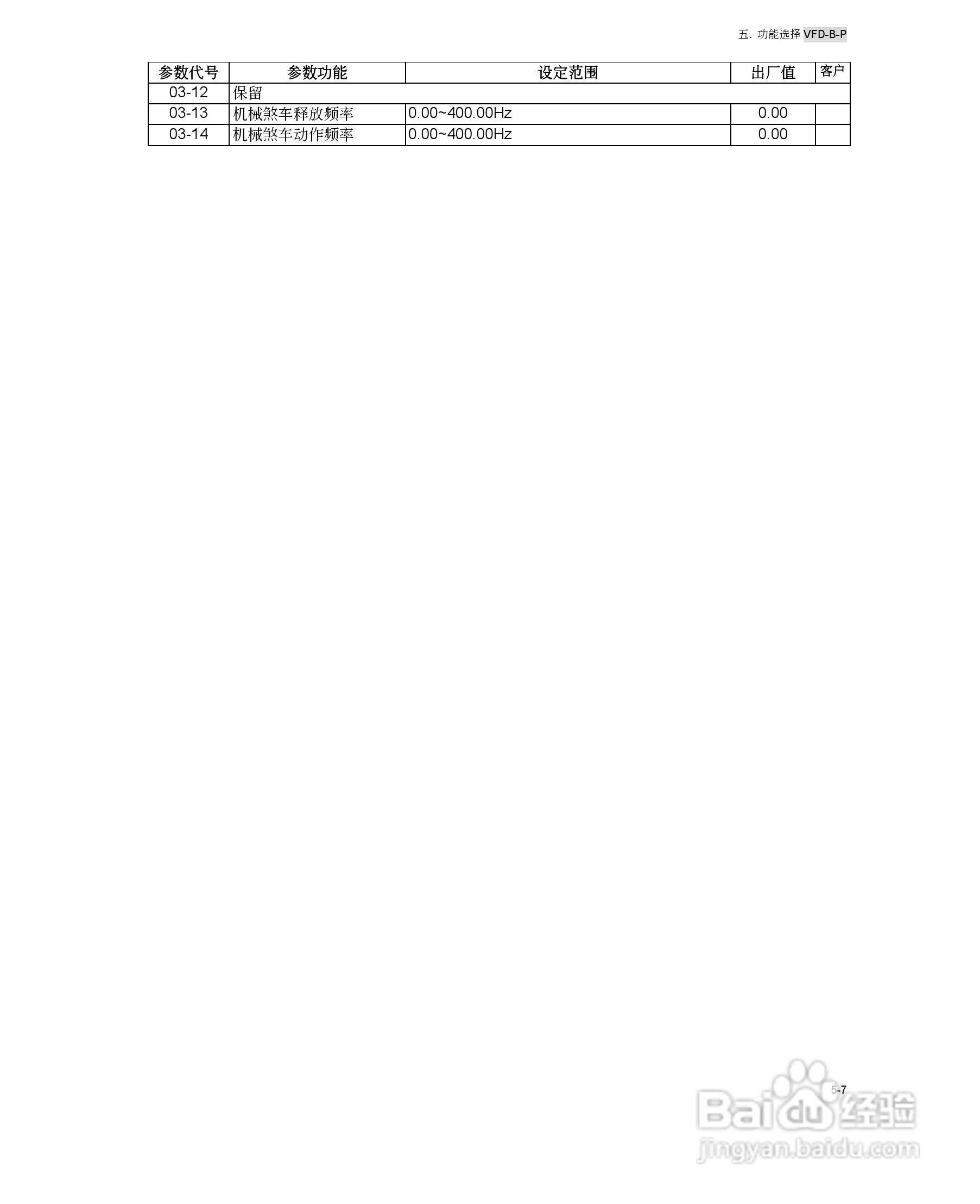 台达VFD-B-P系列高机能平板型交流电机驱动器使用手册:[5]