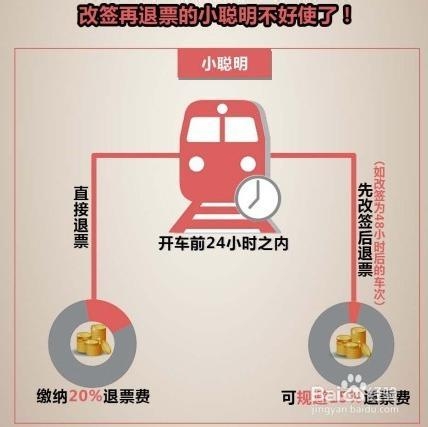 图解2014年春运购标攻略