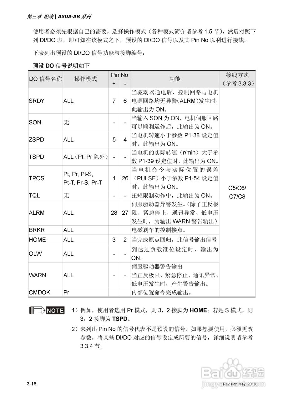 台达ASDA-AB伺服驱动器使用手冊:[6]