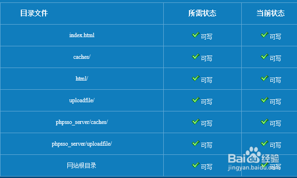 如何设置IIS网站目录的访问权限