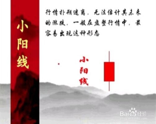 股票经验分享之不同K线的作用（一）