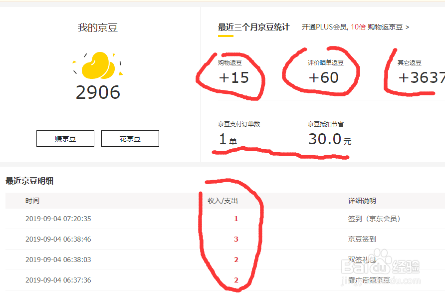 怎样使用京东赠送的京豆抵折扣