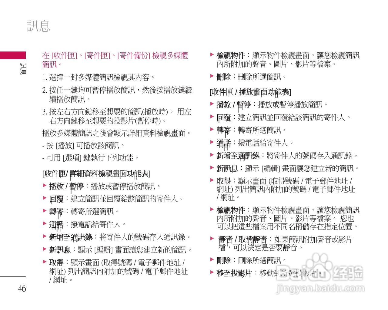 LG U8500手机使用说明书:[5]