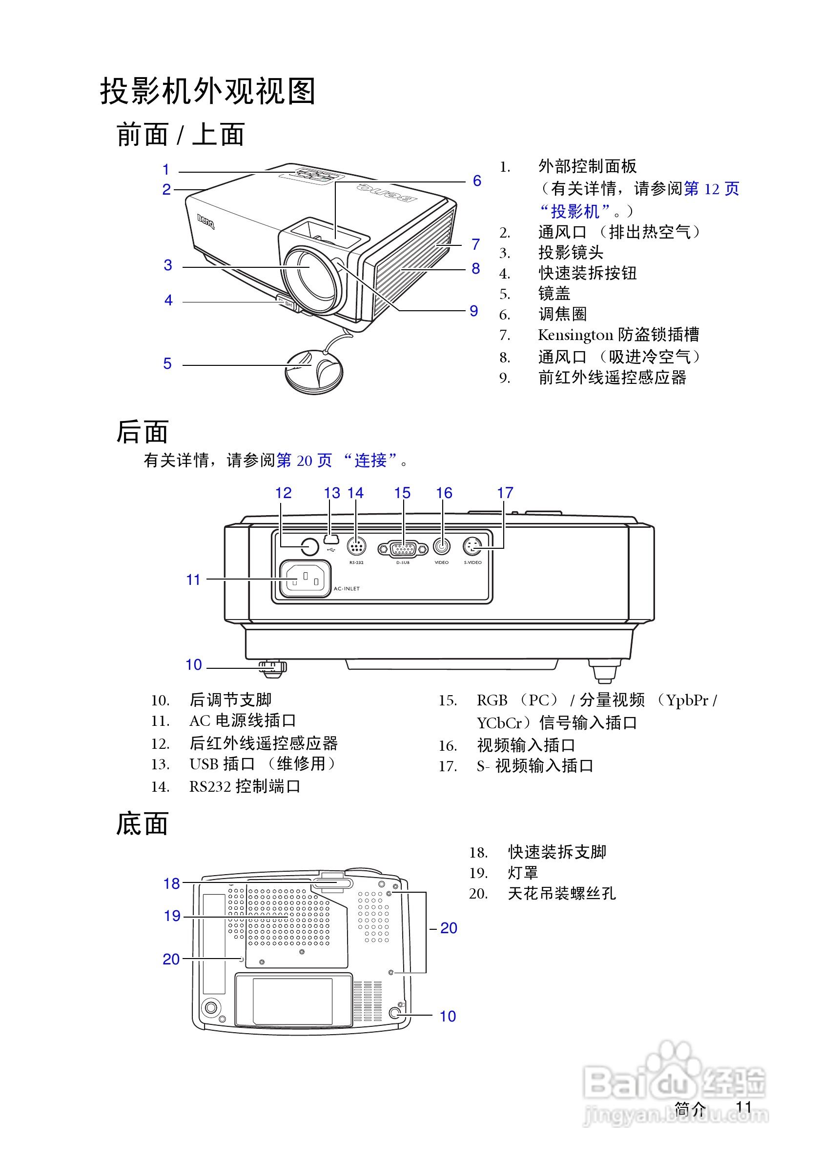 明基MP511+投影仪使用说明书:[2]