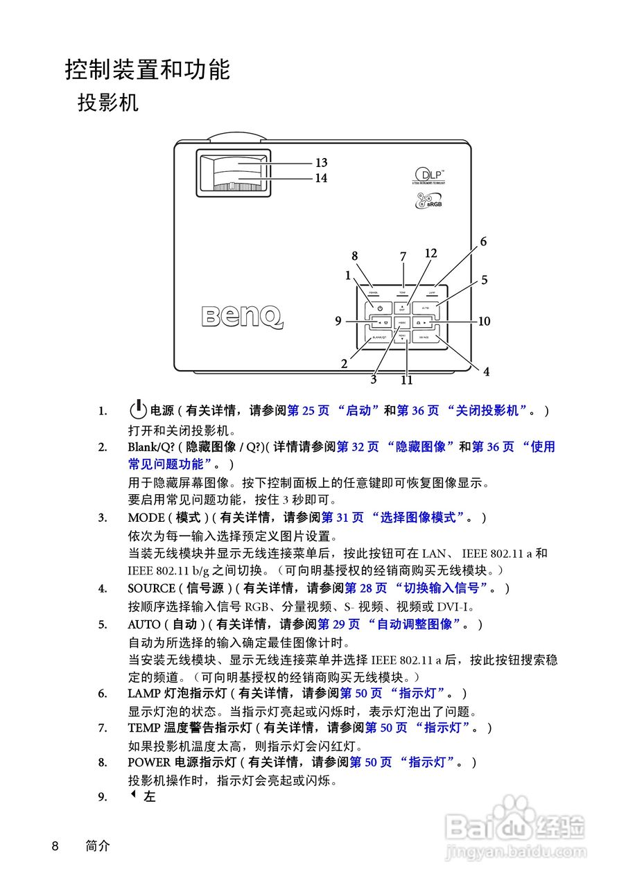 明基MP620c投影仪使用说明书:[2]