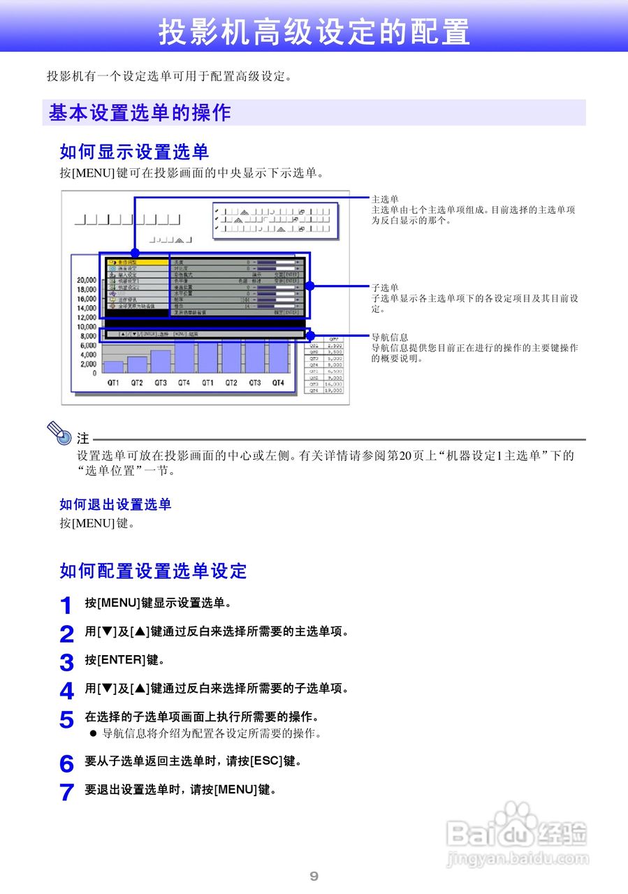 ASK Proxima M9投影机说明书:[1]