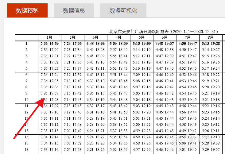 2020年北京天安门广场升旗时间攻略