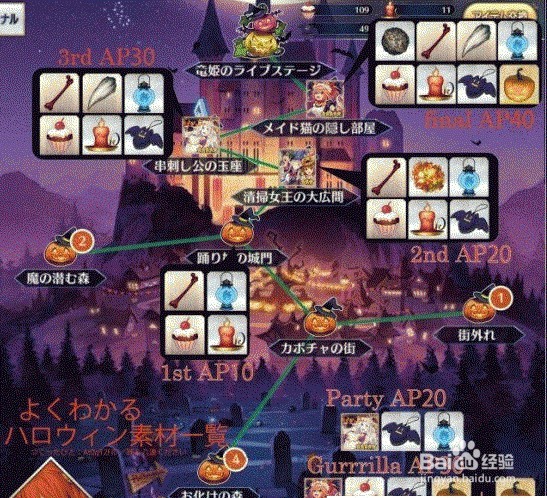 fgo万圣节活动礼装如何兑换