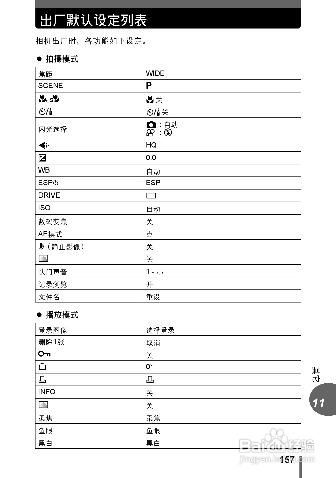 奥林巴斯 μ-500 D数码相机说明书:[16]