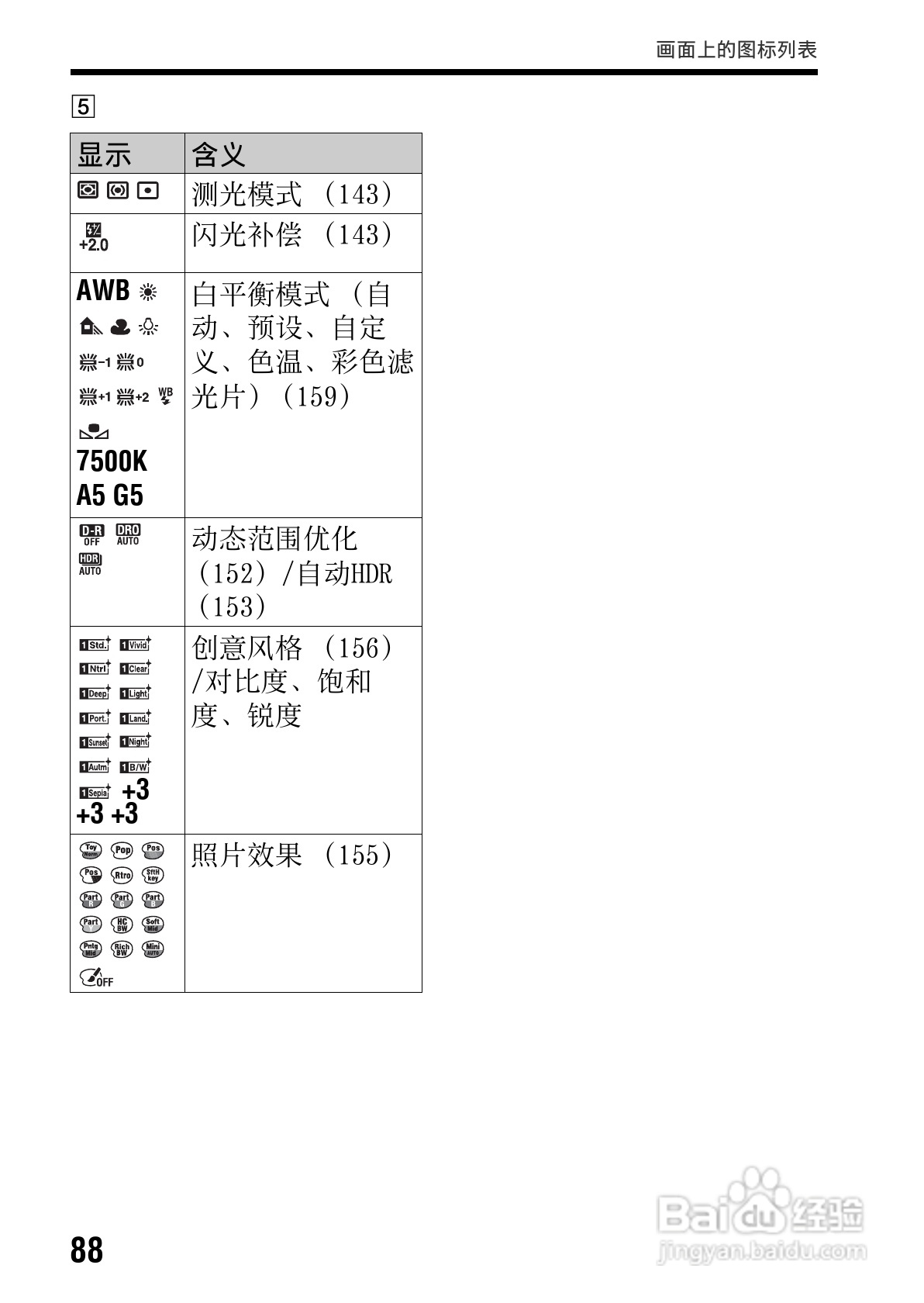 SONY索尼SLT-A77V数码相机说明书:[9]