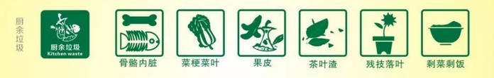 垃圾分类的种类都有哪些