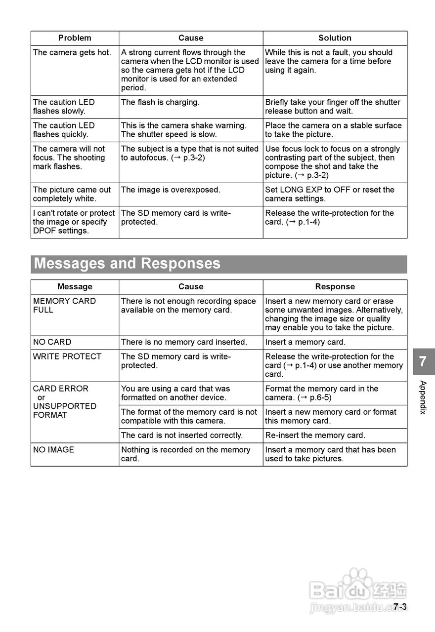 CONTAX SL300RT数码相机说明书:[13]