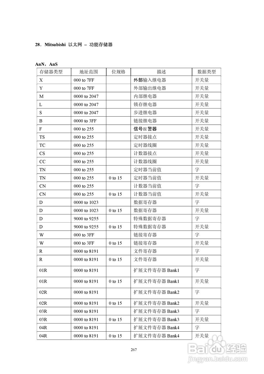 Koyo Value Technology 工业触摸屏C-more系列用户手册:[28]
