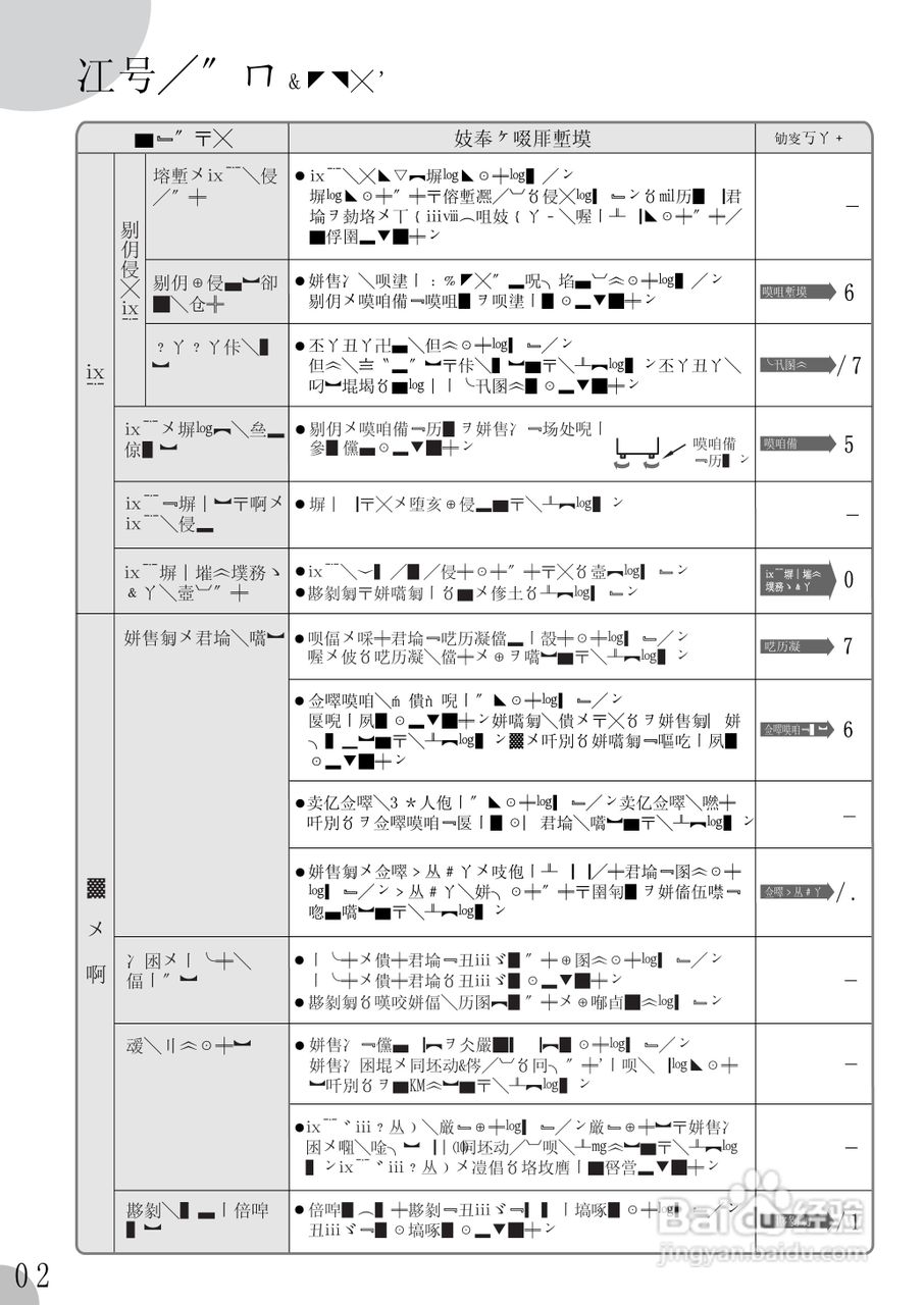 SHARP SJ-KT37P冰箱使用说明书:[3]