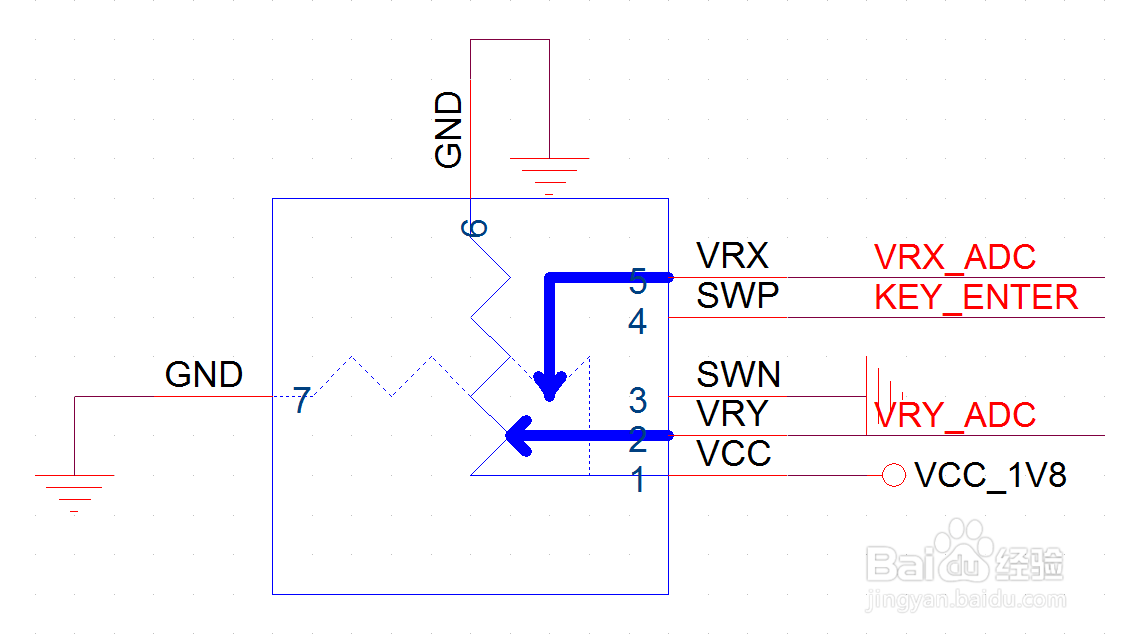 游戏摇杆原理及控制实现