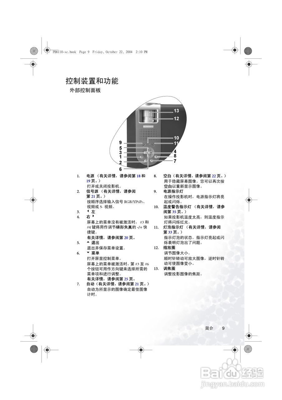 明基PB6115投影机使用说明书:[2]