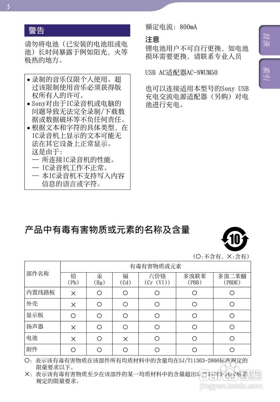 索尼ICD-TX50数码录音棒使用说明书:[1]
