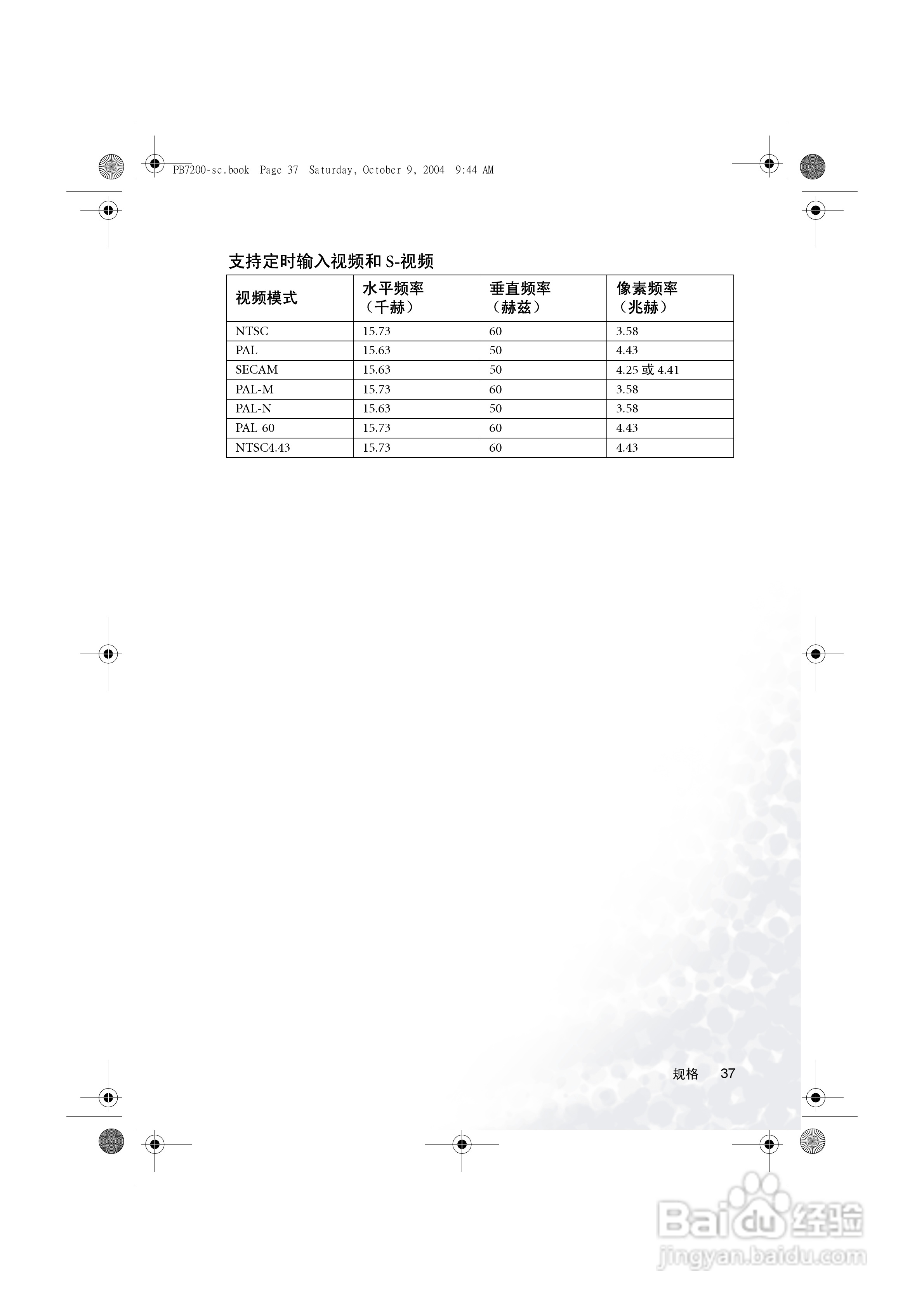 明基PB7115投影机使用说明书:[5]