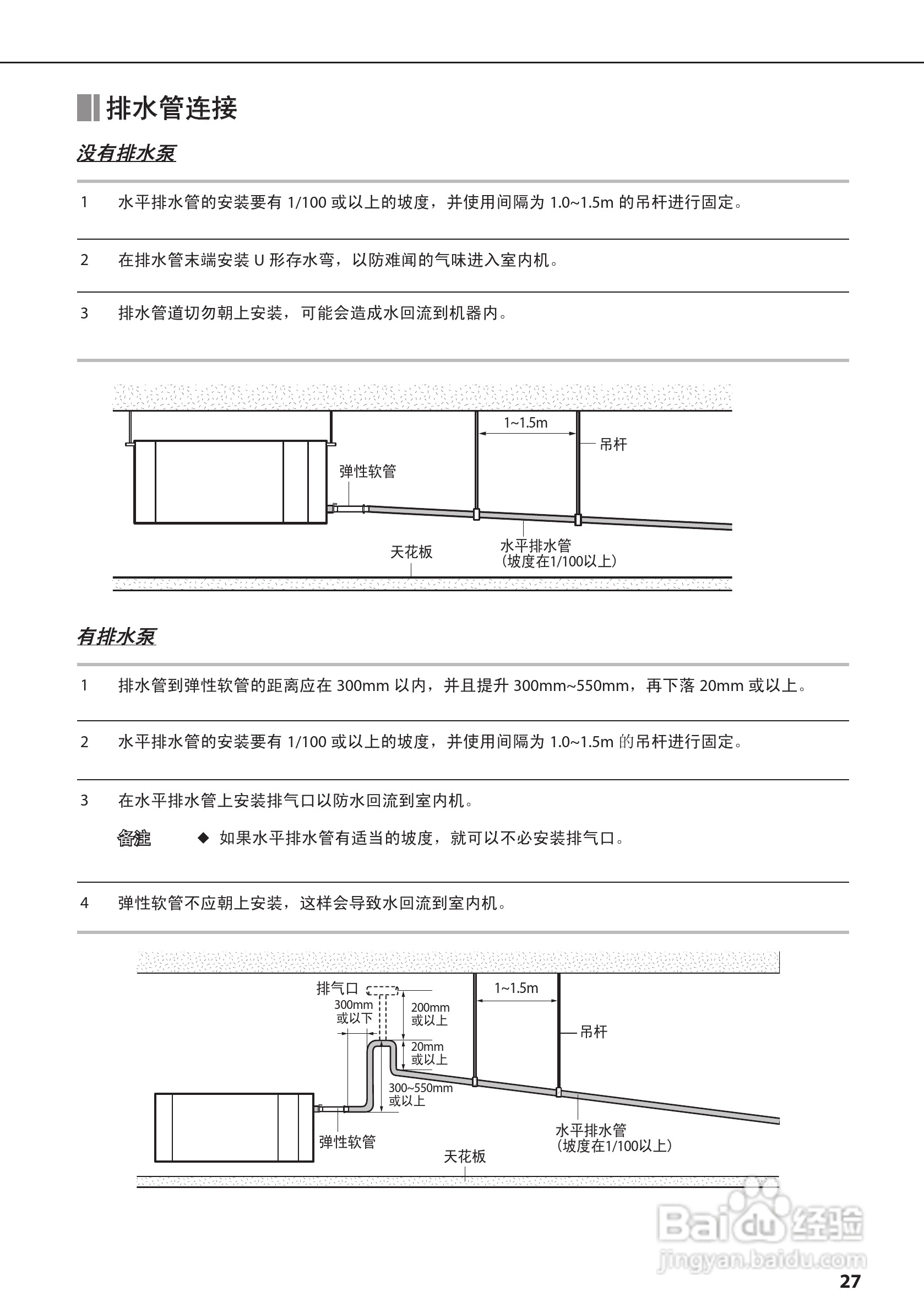 三星AVXDSH028EJ空调器安装使用说明书:[3]