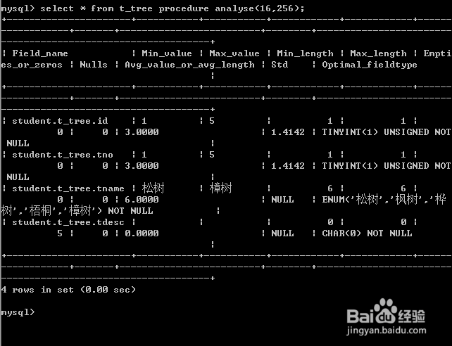 如何利用MySQL数据库命令优化表的数据类型