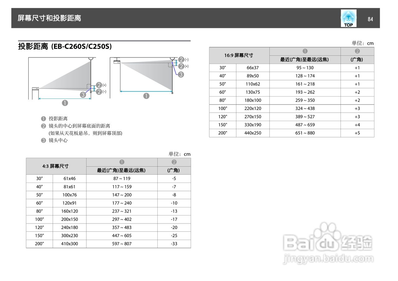 爱普生EB-C250W投影机使用说明书:[9]