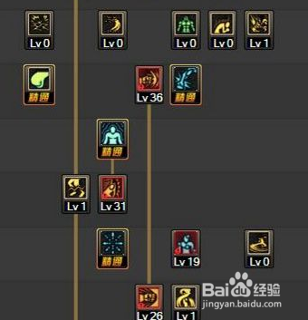 dnf女散打/武神/极武圣90版最新契约刷图加点？