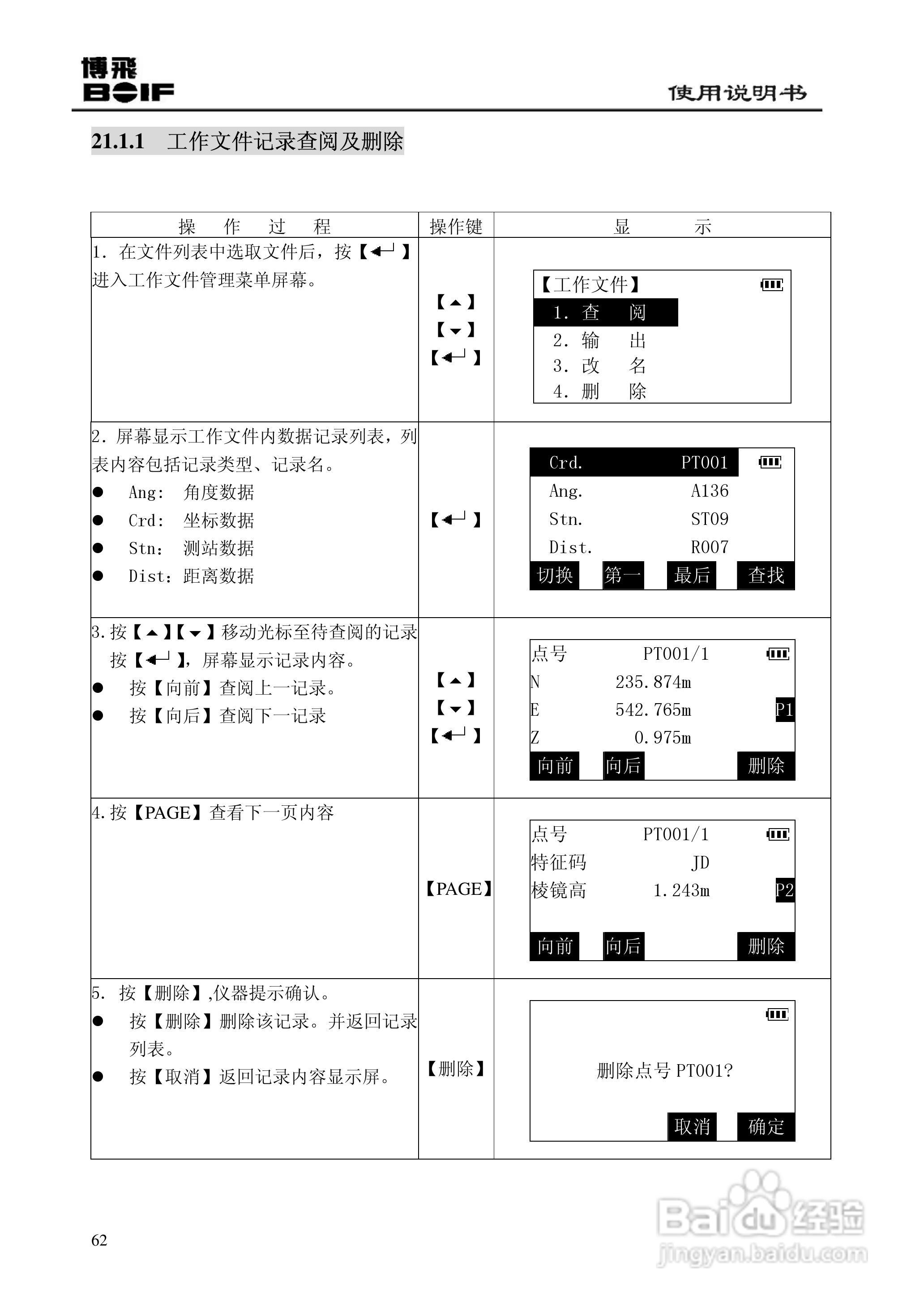博飞BTS800系列全站仪说明书:[7]