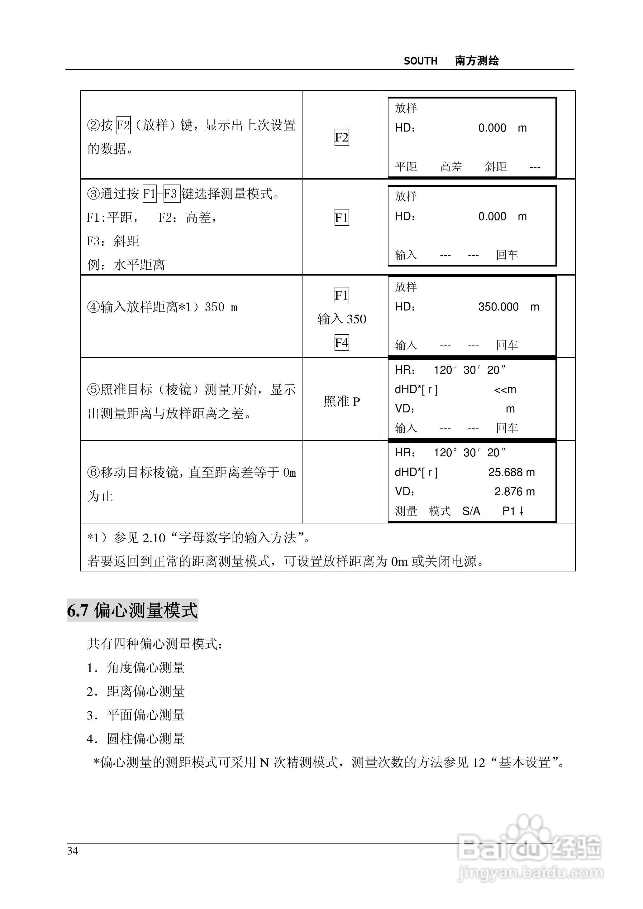 南方测绘全站仪 NTS-350说明书:[4]