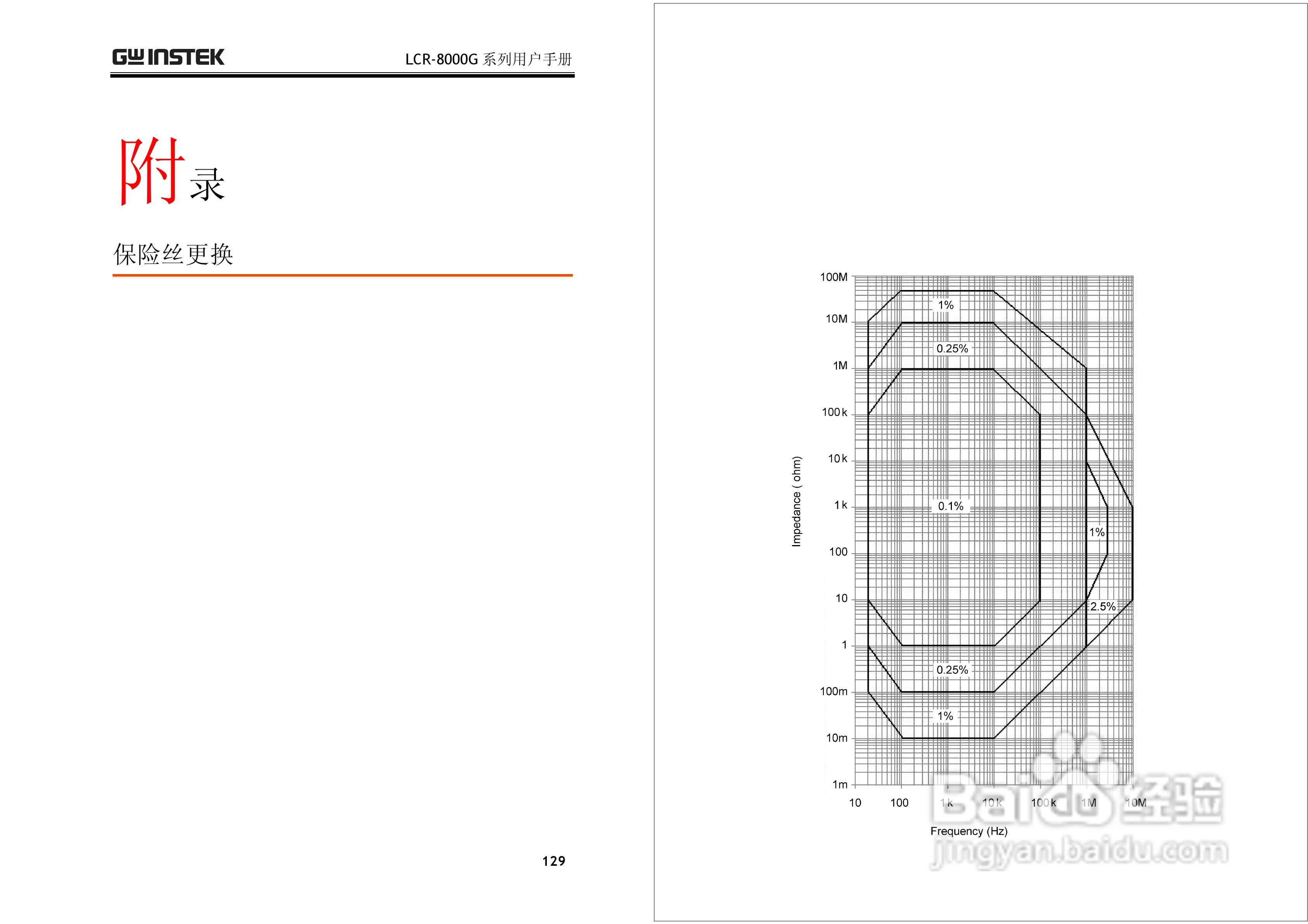 固纬LCR-8101G高精度LCR测试仪使用说明书:[7]