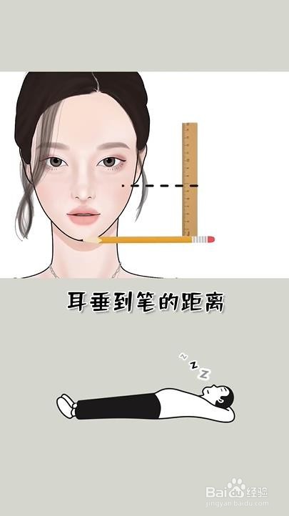 如何测试自己适不适合短发