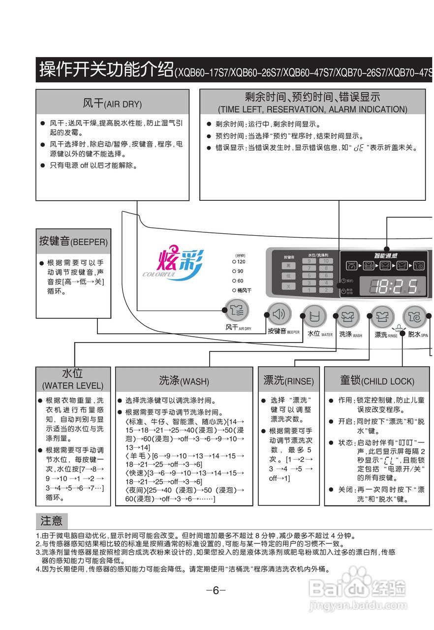 LG XQB60-19SG洗衣机使用说明书:[1]