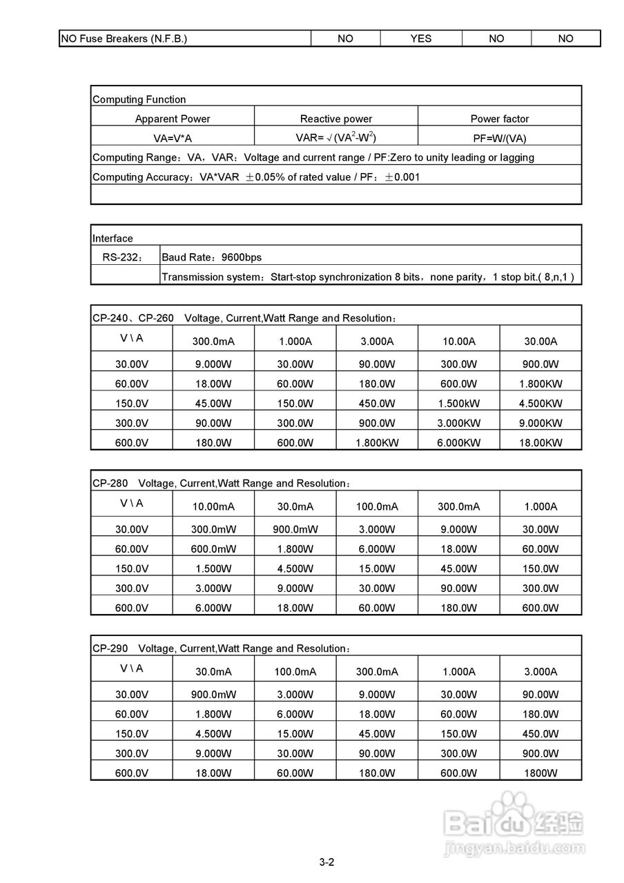 CP-240数字式功率分析仪操作手册:[1]