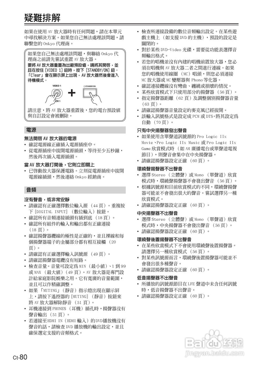 ONKYO TX-SR604放大器使用手册:[8]