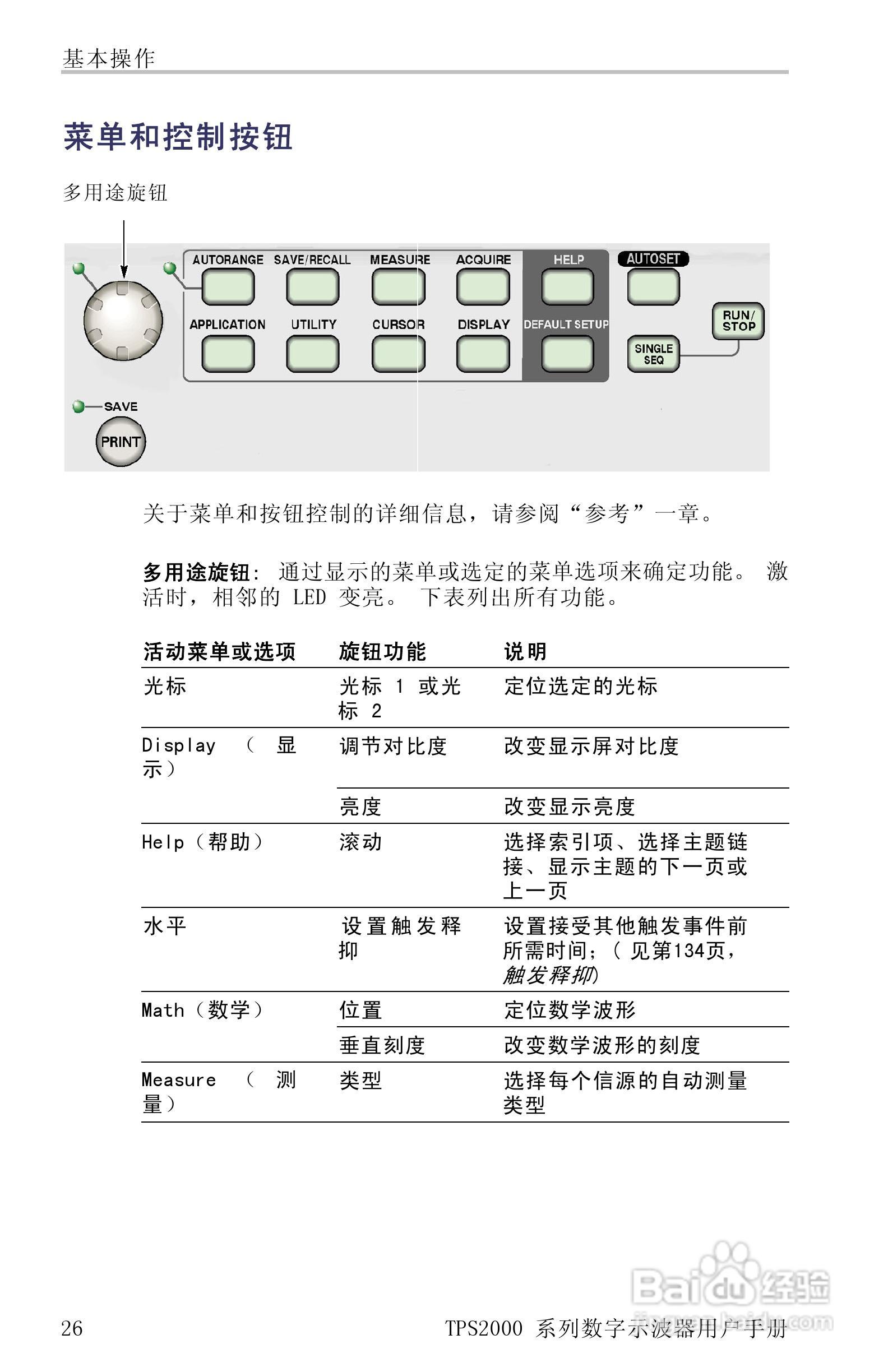 泰克TPS2024数字存储示波器用户手册:[5]